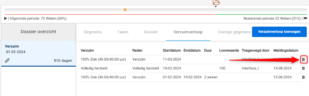 Een screenshot dat de locatie van het prullenbak icoon in het verzuimverloop toont