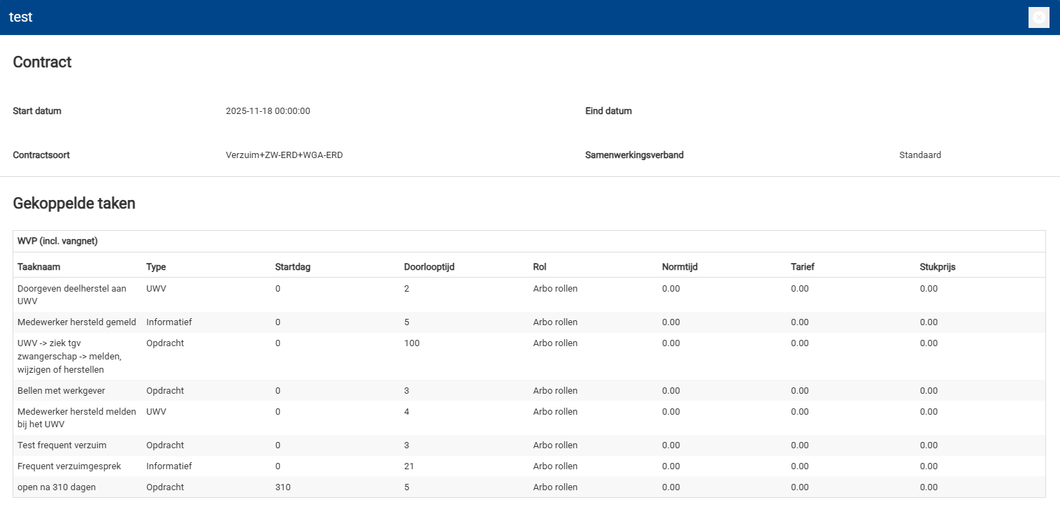 Screenshot dat het tabblad toont